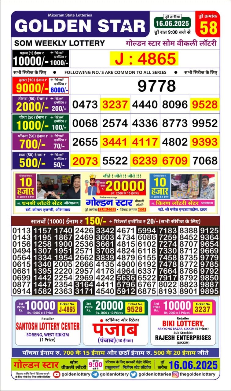 Lottery Result Today June 16, 2025
