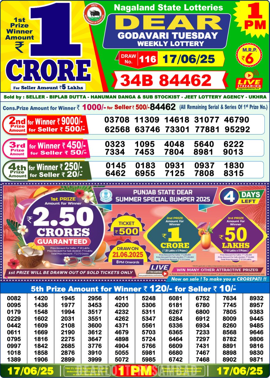 Lottery Result Today June 17, 2025