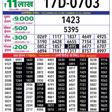 Lottery Result Today June 17, 2025