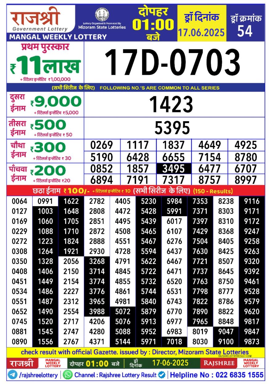Lottery Result Today June 17, 2025