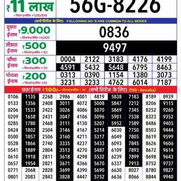 Lottery Result Today June 17, 2025