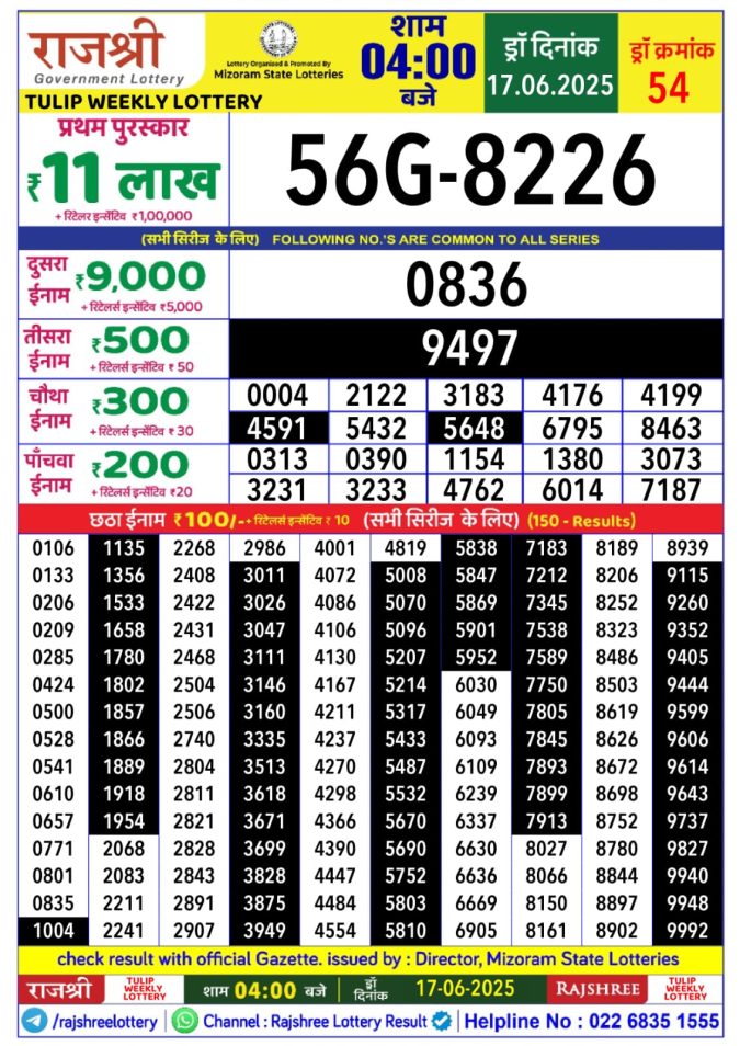 Lottery Result Today June 17, 2025