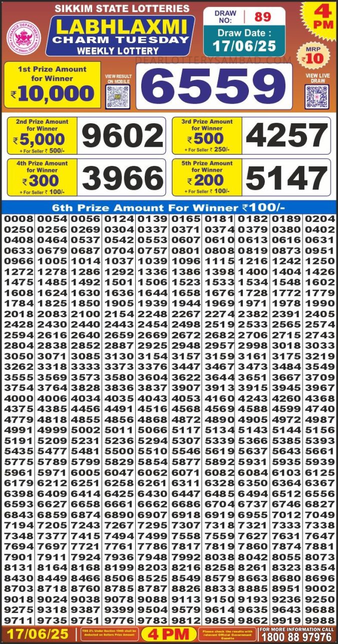 Lottery Result Today June 17, 2025
