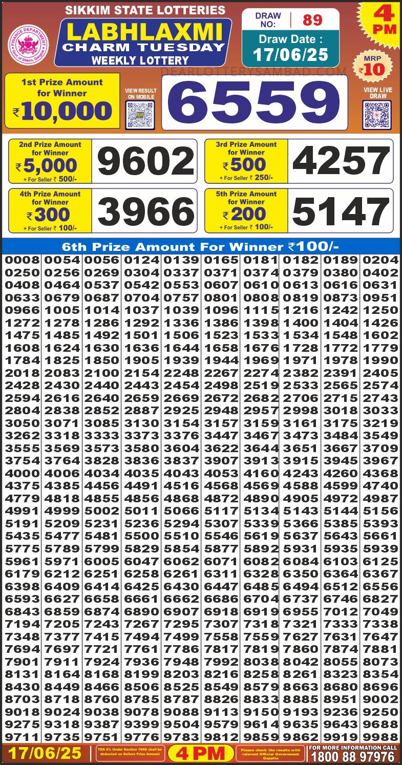 Lottery Result Today June 17, 2025