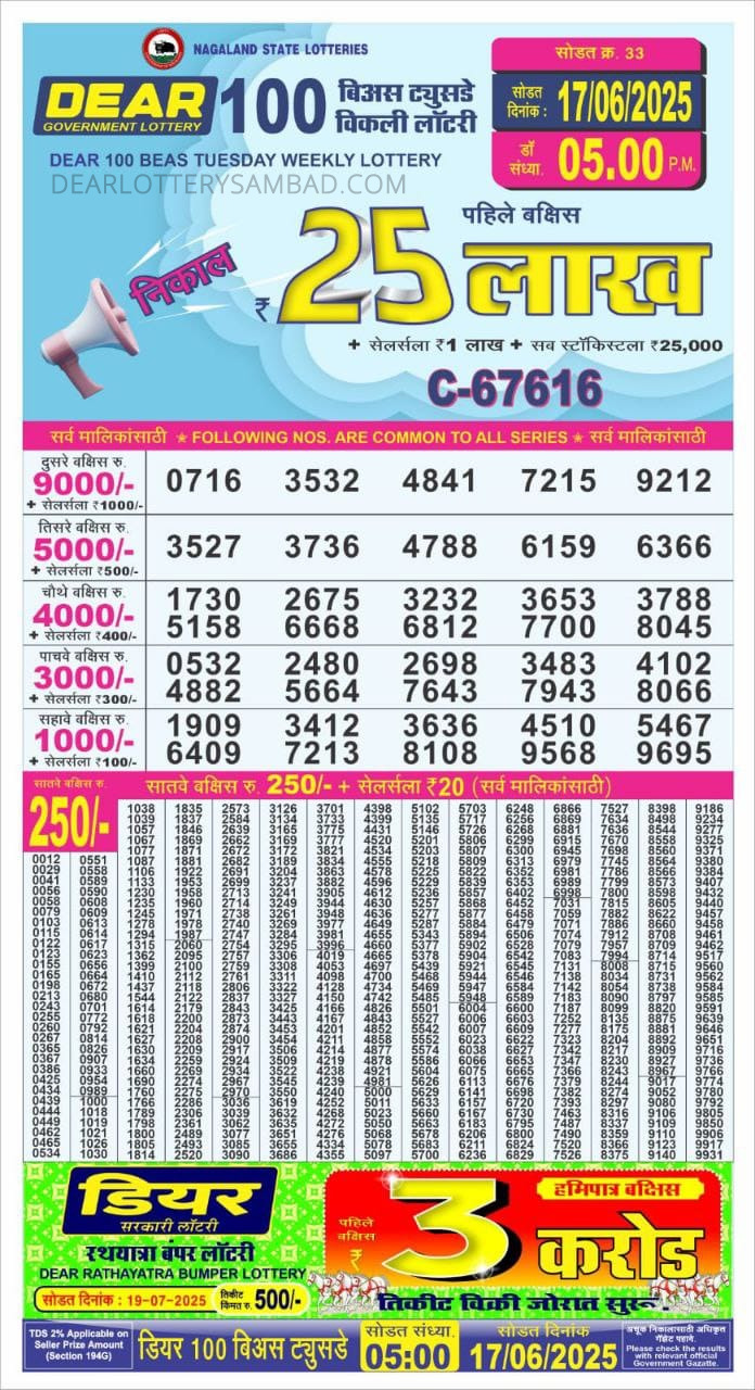 Lottery Result Today June 17, 2025