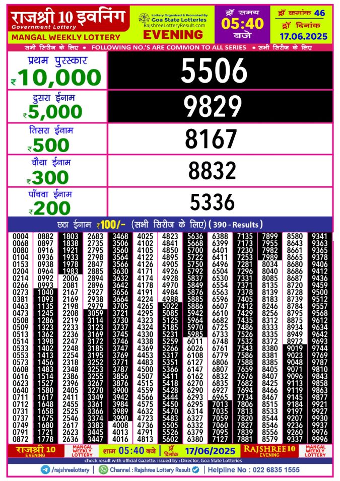 Lottery Result Today June 17, 2025