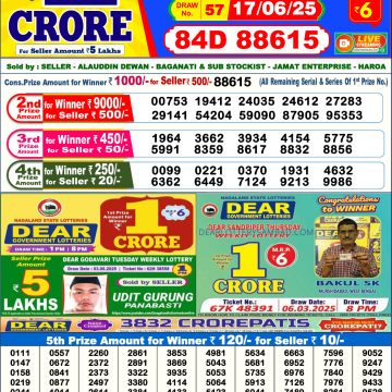 Lottery Result Today June 17, 2025