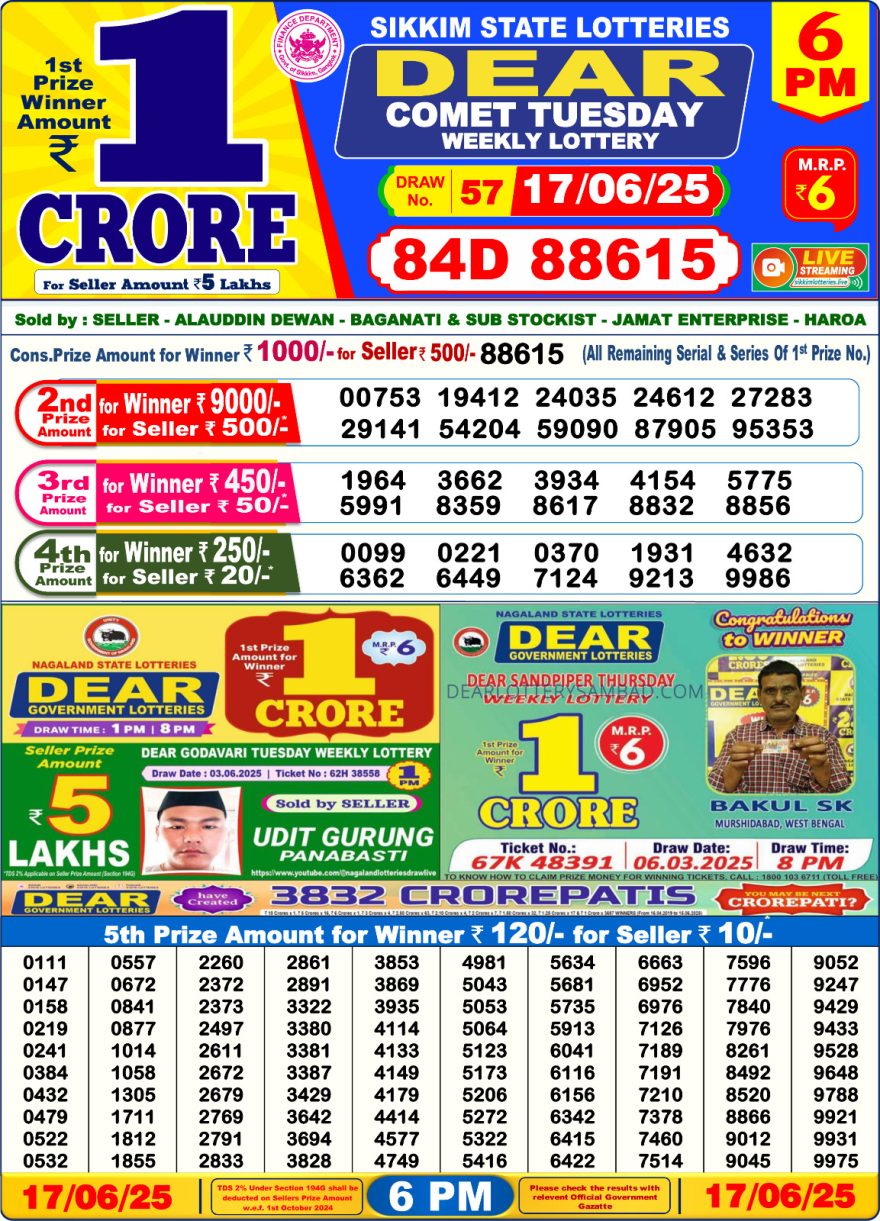 Lottery Result Today June 17, 2025