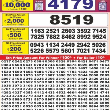 Lottery Result Today June 17, 2025