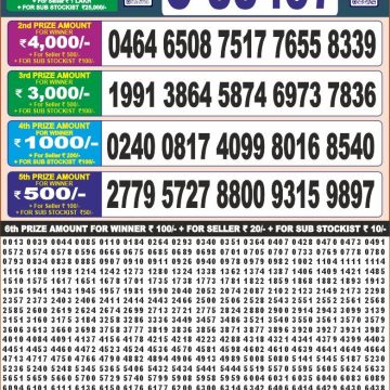 Lottery Result Today June 17, 2025