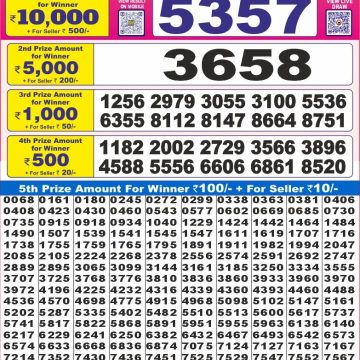 Lottery Result Today June 17, 2025