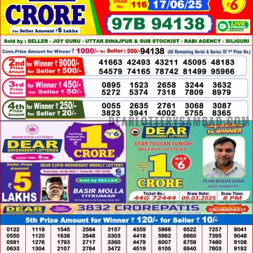 Lottery Result Today June 17, 2025