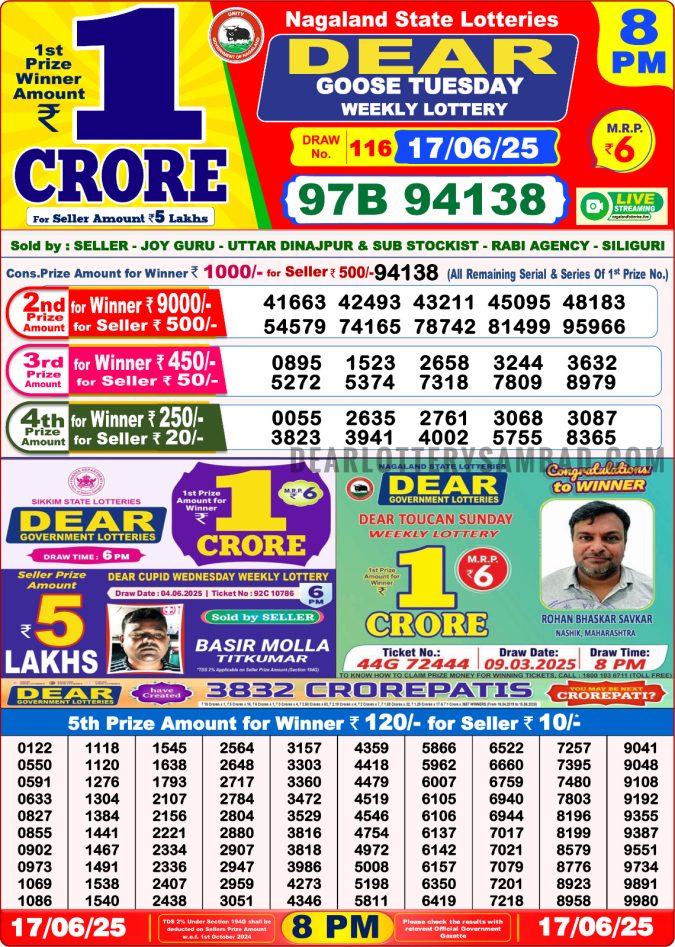 Lottery Result Today June 17, 2025