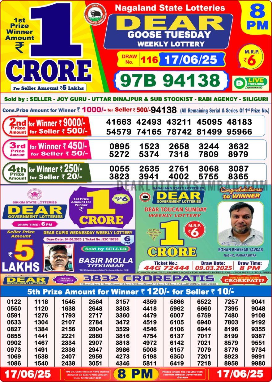 Lottery Result Today June 17, 2025