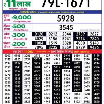 Lottery Result Today June 17, 2025