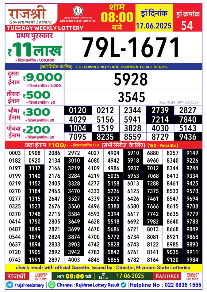Lottery Result Today June 17, 2025