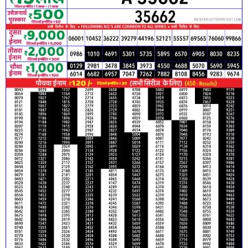 Lottery Result Today June 17, 2025