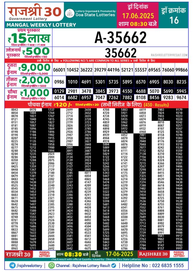 Lottery Result Today June 17, 2025