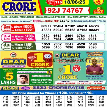 Lottery Result Today June 18, 2025