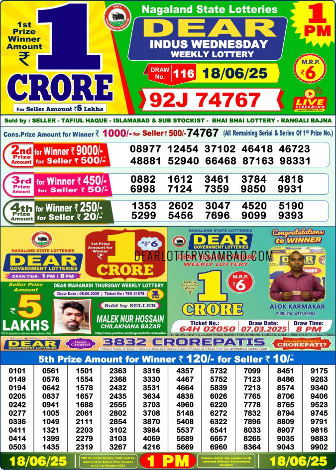 Lottery Result Today June 18, 2025