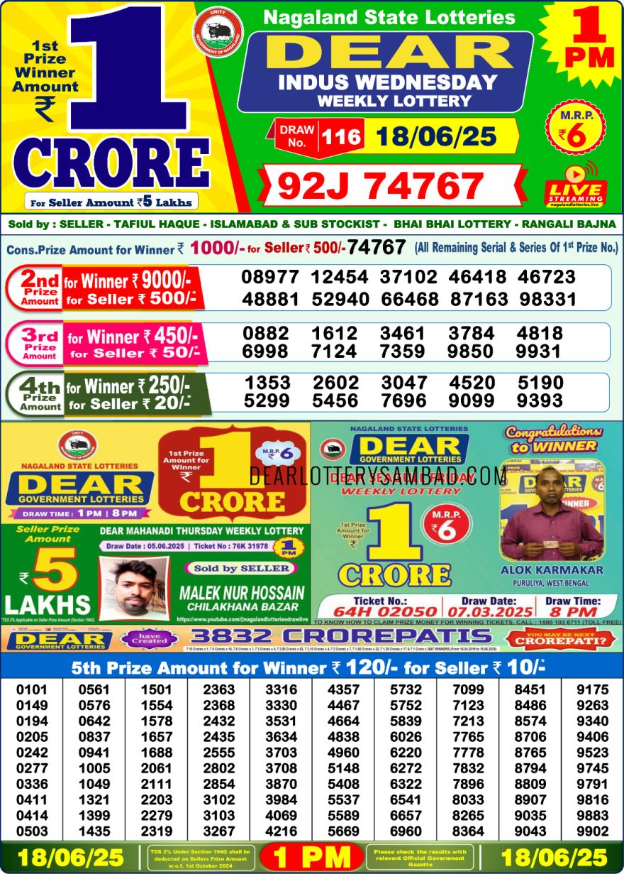 Lottery Result Today June 18, 2025
