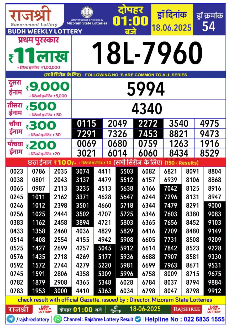 Lottery Result Today June 18, 2025