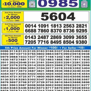 Lottery Result Today June 18, 2025