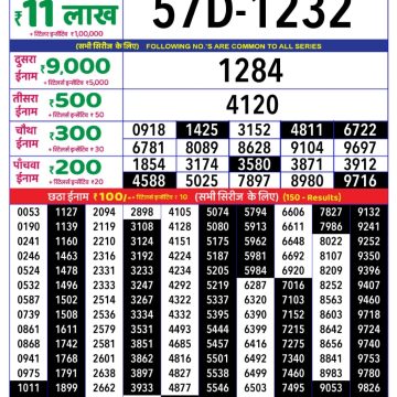 Lottery Result Today June 18, 2025