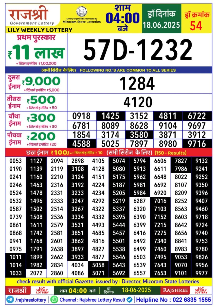 Lottery Result Today June 18, 2025