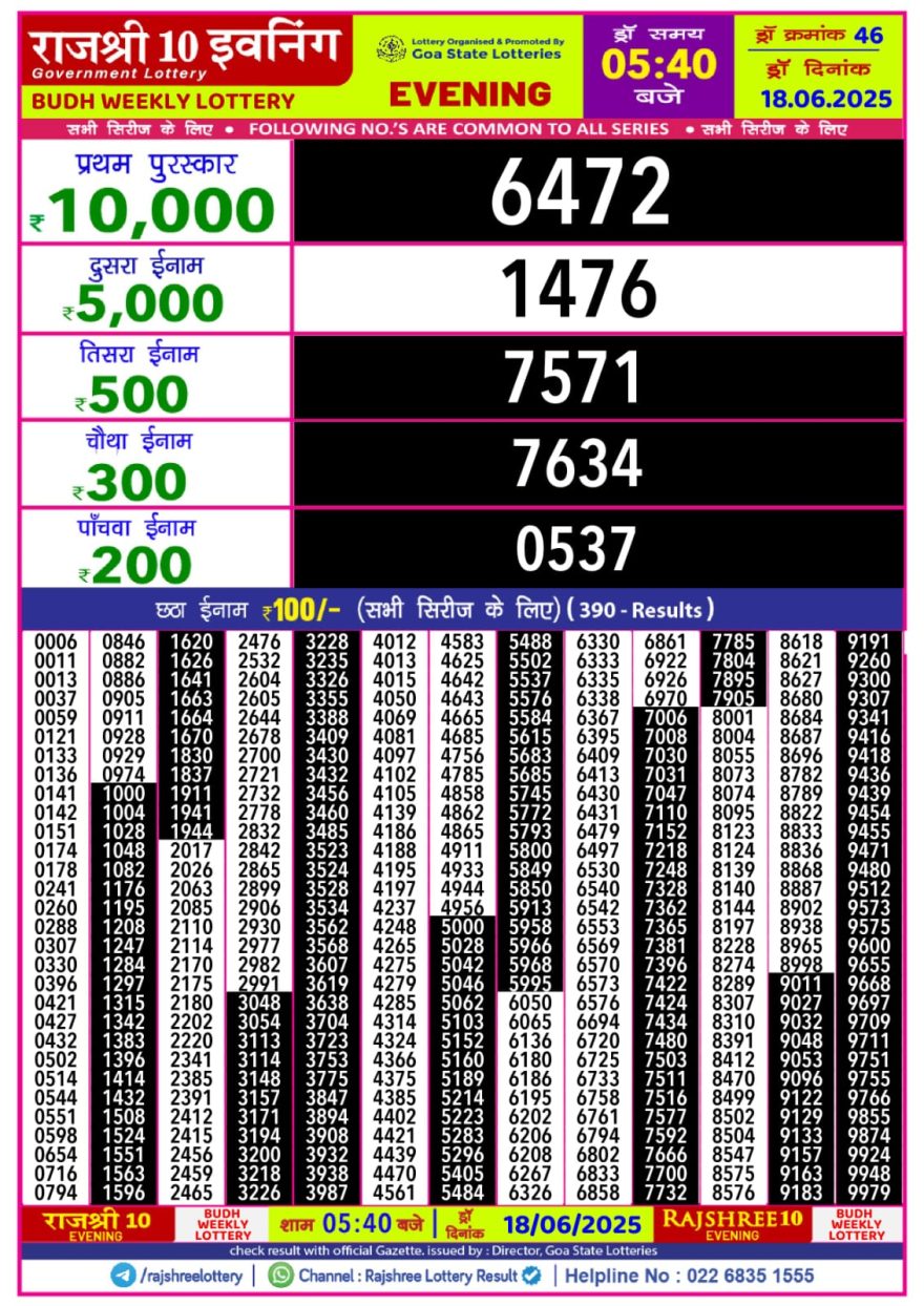 Lottery Result Today June 18, 2025