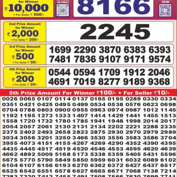 Lottery Result Today June 18, 2025