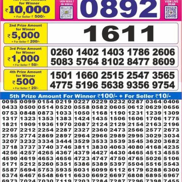 Lottery Result Today June 18, 2025