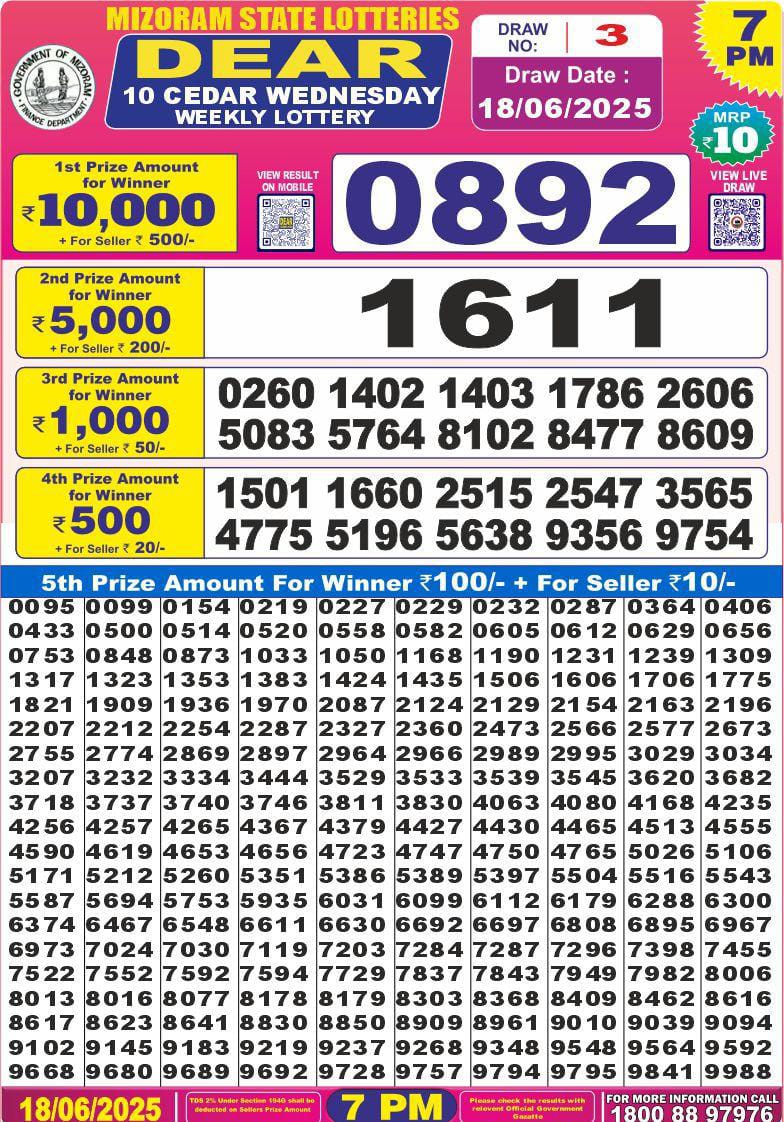 Lottery Result Today June 18, 2025