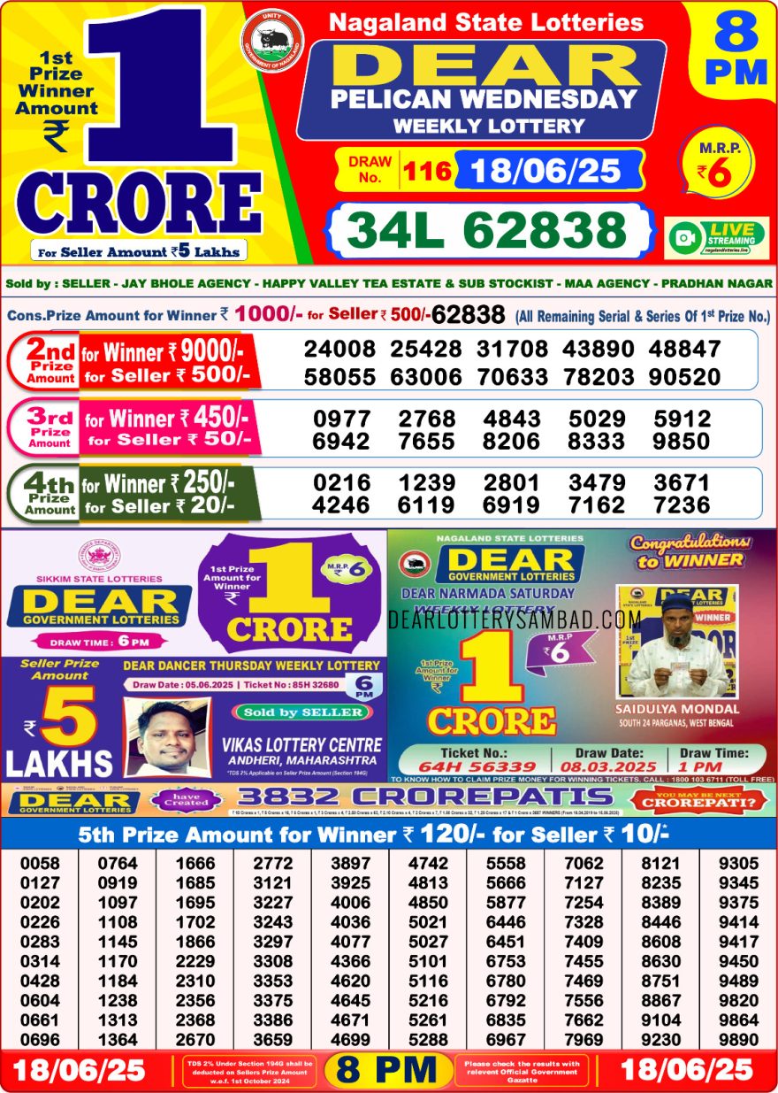 Lottery Result Today June 18, 2025