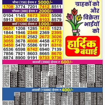 Lottery Result Today June 18, 2025