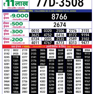 Lottery Result Today June 18, 2025