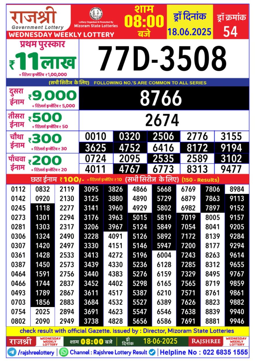 Lottery Result Today June 18, 2025