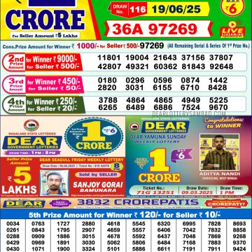 Lottery Result Today June 19, 2025