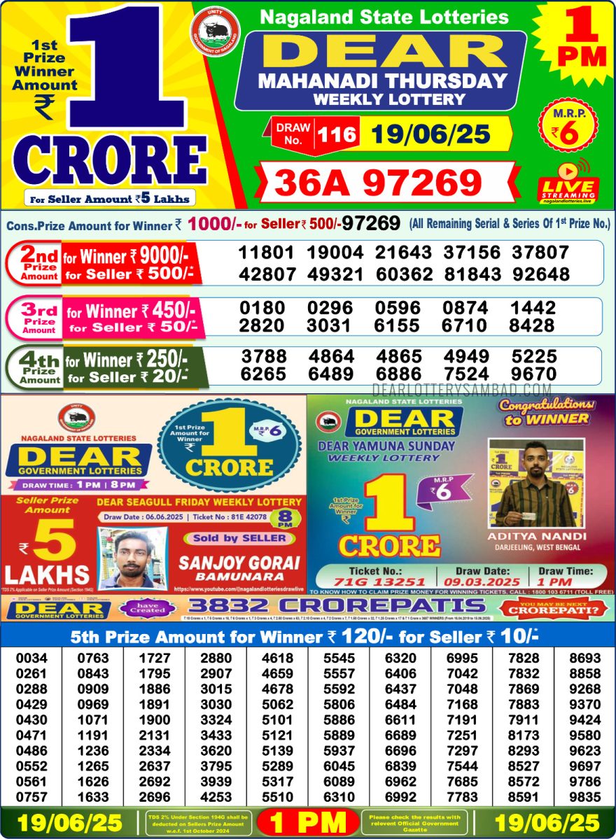 Lottery Result Today June 19, 2025