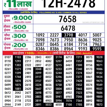 Lottery Result Today June 19, 2025