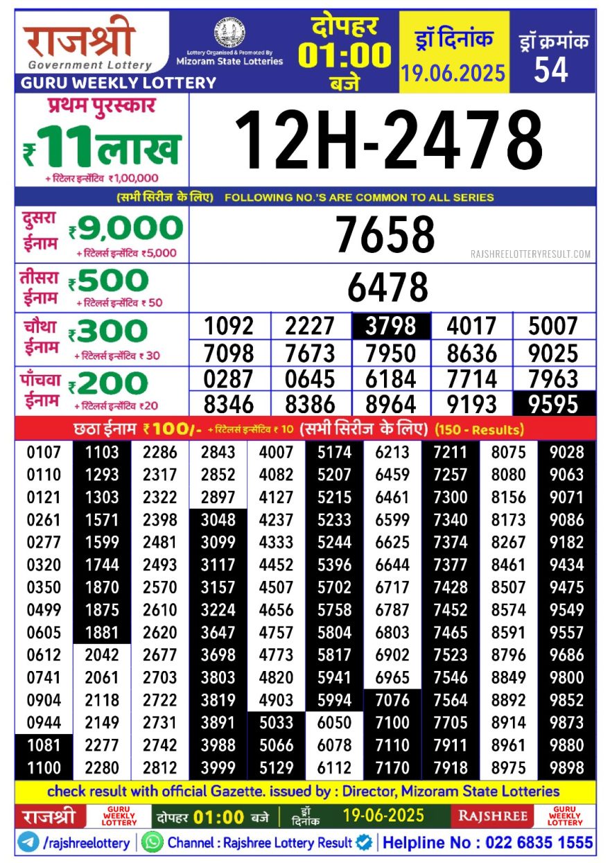 Lottery Result Today June 19, 2025