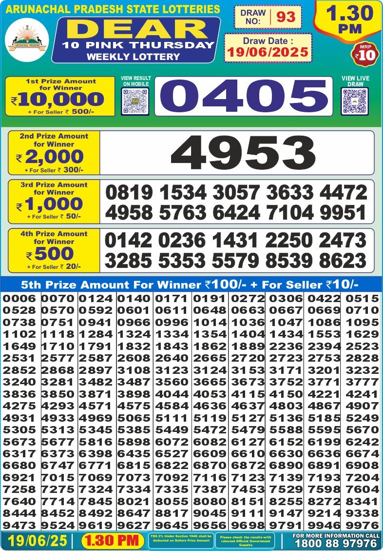 Lottery Result Today June 19, 2025
