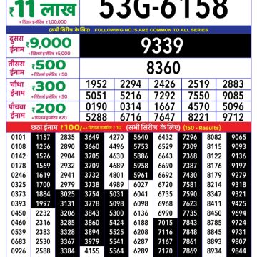 Lottery Result Today June 19, 2025