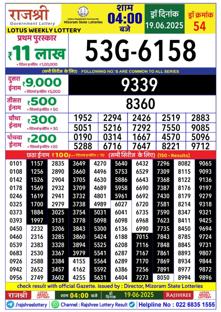 Lottery Result Today June 19, 2025