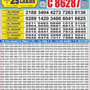 Lottery Result Today June 19, 2025