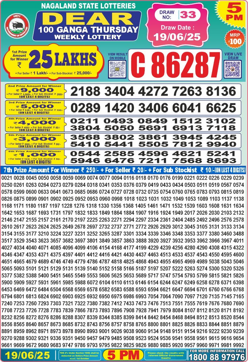 Lottery Result Today June 19, 2025