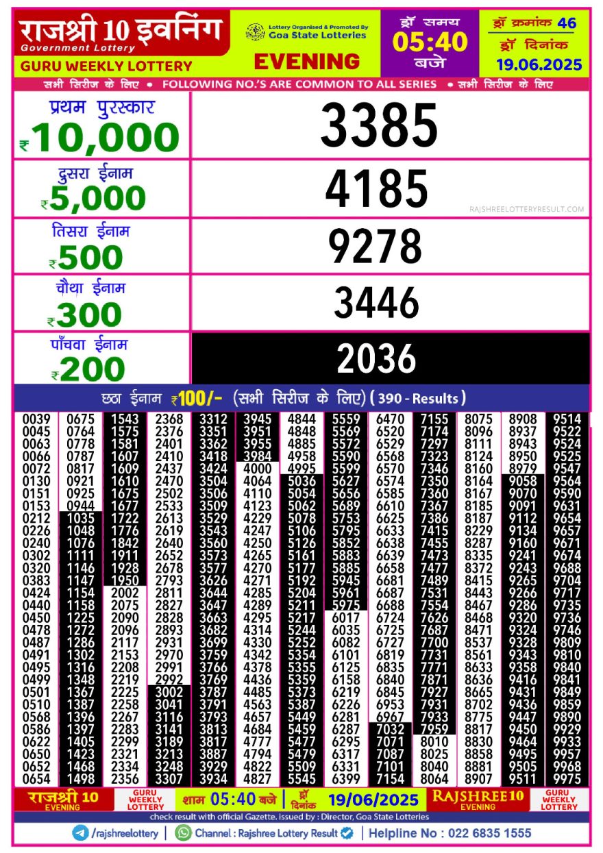 Lottery Result Today June 19, 2025