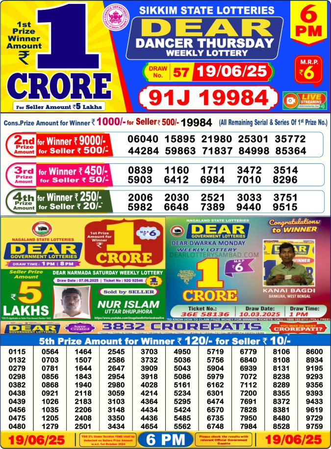 Lottery Result Today June 19, 2025