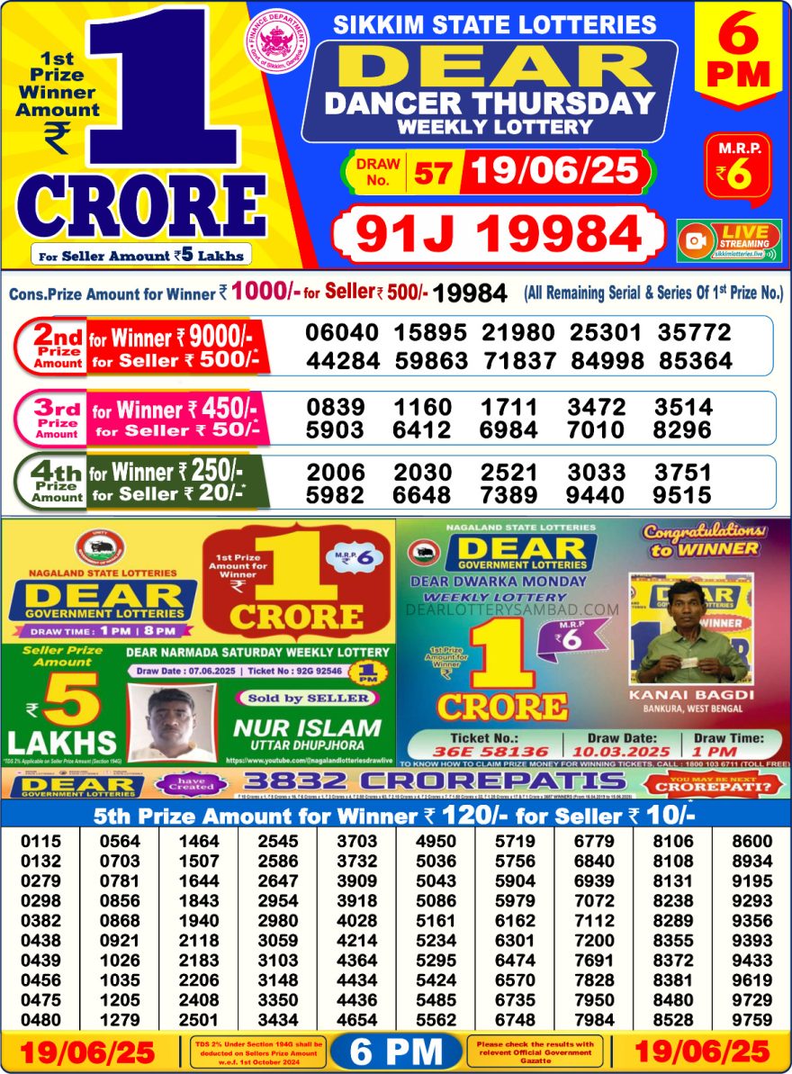 Lottery Result Today June 19, 2025