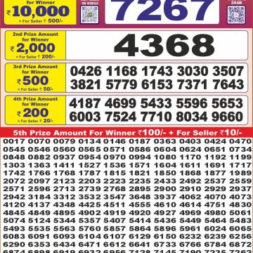 Lottery Result Today June 19, 2025